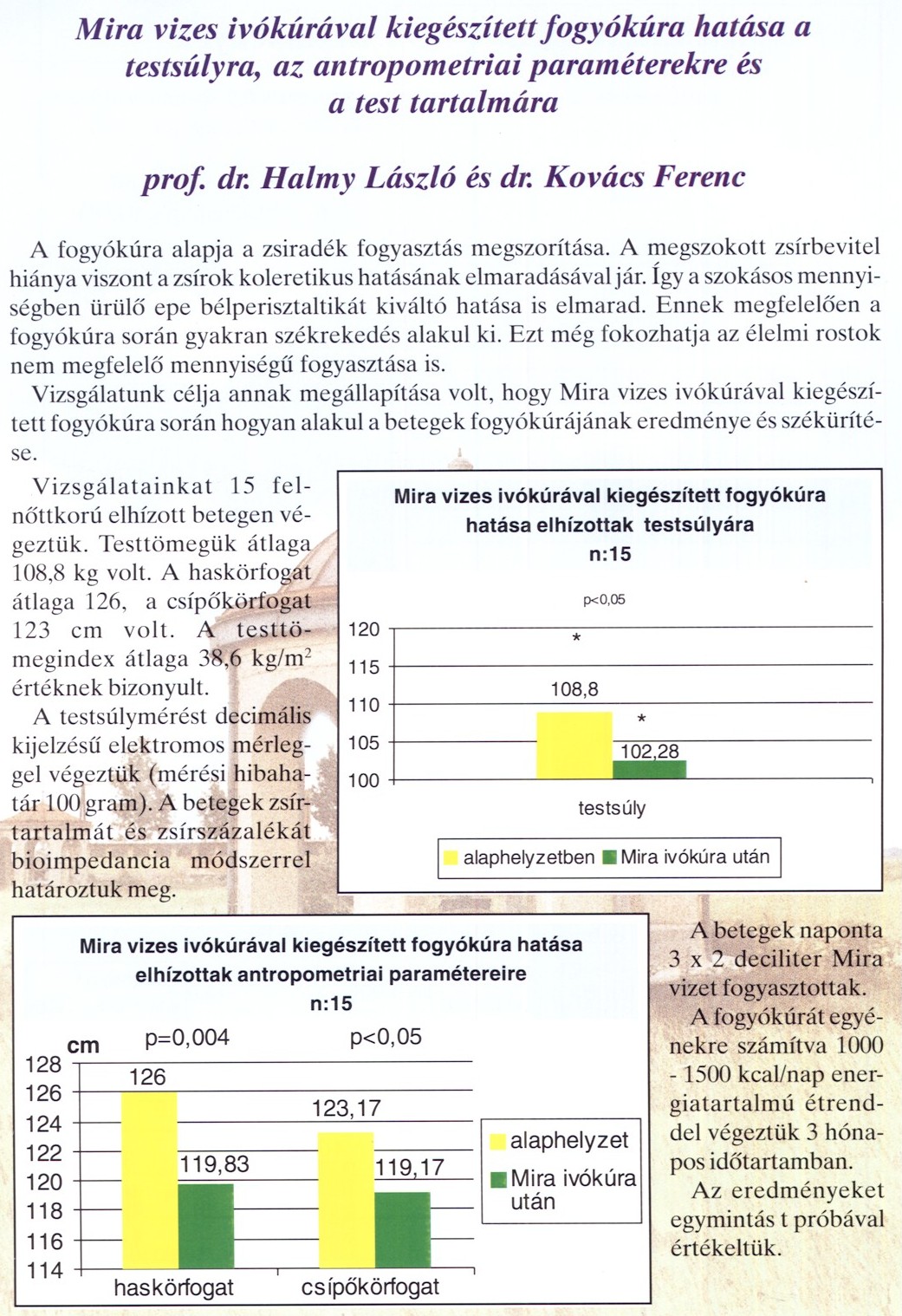 zsírbevitel növelése a fogyás érdekében